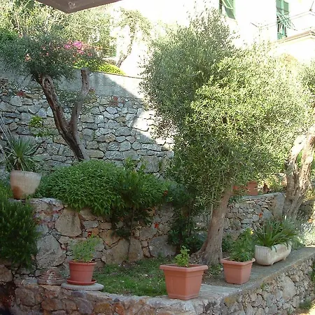 Il Sole In Piazzetta